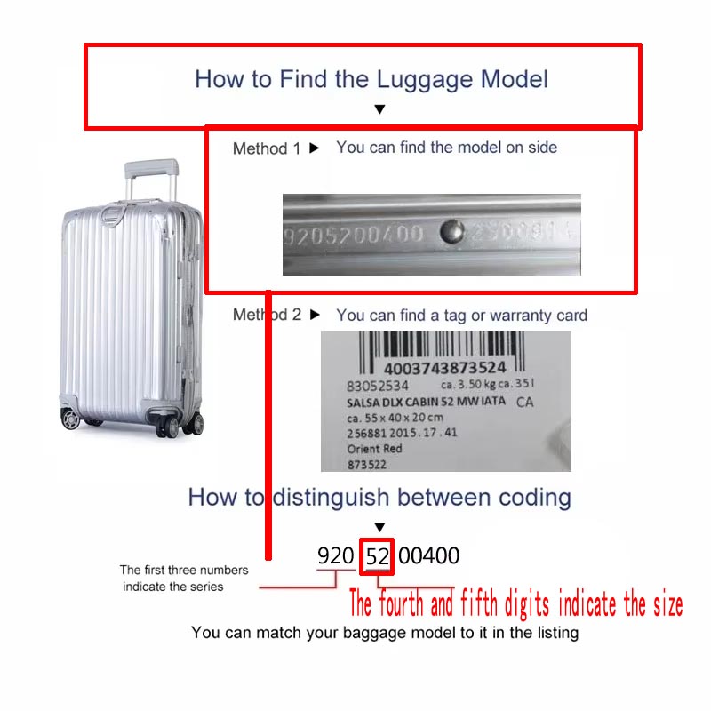 Pelindung Penutup Bagasi Katun - Travel Accessories Rimowa ulasan dan harga