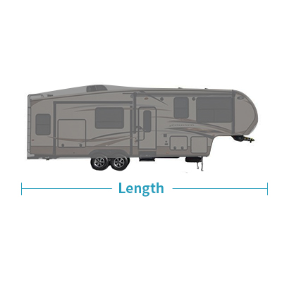 Penutup Karavan RV 5th Wheel,  - Travel Accessories Us ulasan dan harga