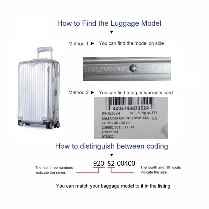 Penutup bagasi PVC untuk Rimow - Travel Accessories Rimowa ulasan dan harga